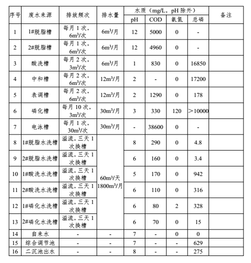 1603281914316859.png 圖片1.png